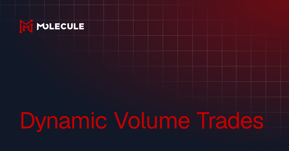 Dynamic Volume Trades | CORE: The Molecule Help Center